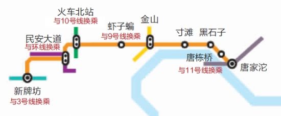 重庆新建4号5号线昨同时开工 一期2017年通车